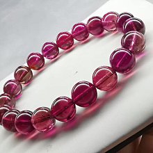 紅碧璽葫蘆吊墜精美桃紅色  明豔動人  扣人心絃  耀眼奪目  28x15x6mm重3.85g.配18k金扣 925銀鏈 歷史價格詳細信息