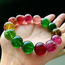 6.77&rdquo; Portable Combustible Gas Leak Detector Natural Gas Leak Monitor Analyzer 歷史價格詳細信息