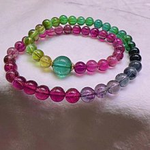 繞圈6段圓嘴造型鉗子手工diy首飾包金卷圓繞線六段鉗多功能珠寶鉗 歷史價格詳細信息