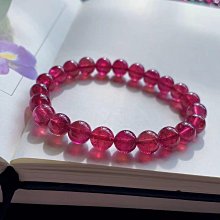 【優品】高血壓的預防與健康管理 歷史價格詳細信息