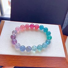 粉紫碧單顆轉運珠慈喜粉上手美25.6/13mm.重10.4g 歷史價格詳細信息