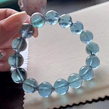 少見的傳世豐通寶折二錢 b216521 歷史價格詳細信息