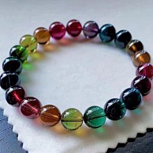 【優的】2顆價附盒 松下 3500mAh鋰電池 實容量 大凸頭 18650/3500毫安時 手電筒 頭燈 行動電源 歷史價格詳細信息