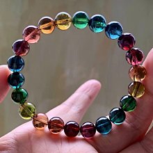 ❤靚水晶❤清晰彩虹眼愛心黑曜石~玩家珍藏品 歷史價格詳細信息