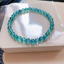 正【巴貝多4枚】 歷史價格詳細信息