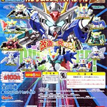 東京都-非四皇.白鬍子-海賊王 POP NEO-DX 哥爾.D.羅傑 代理 銀色綠熊 現貨 歷史價格詳細信息