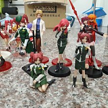 1/9 SPEED BLASTER CLASSIC Styles 歷史價格詳細信息