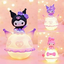 公仔小夜燈 (C57UY-102) 歷史價格詳細信息