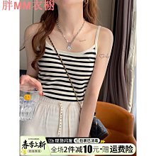 條紋針織背心男 夏季外穿 寬鬆法式內搭鏤空打底無袖t恤上衣-勁霸服飾 歷史價格詳細信息