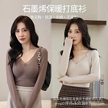 8805 民國二年 廣東省造貳毫銀幣 PCGS評級幣MS628019 歷史價格詳細信息