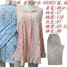 ☆鳳之屋☆透氣~貼身~舒適~超彈力F.加大~美背U型附內襯運動胸衣~#9900 歷史價格詳細信息