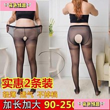 【夜色情趣】胖mm200斤性感大尺碼情趣內褲女蕾絲開檔免脫誘惑透明丁字褲激情侶- 歷史價格詳細信息