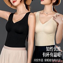 無痕內衣女保暖背心式帶胸墊小胸聚攏收副乳防下垂運動美背文胸罩 歷史價格詳細信息