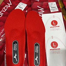 ◇ 羽球世家◇ 美津濃 Mizuno 羽球袋 羽球後背袋 羽球 六支裝 6支入裝 後背包 裝備袋 羽球雙肩背 歷史價格詳細信息