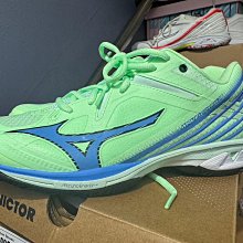 ◇ 羽球世家◇ 美津濃 Mizuno 羽球袋 羽球後背袋 羽球 六支裝 6支入裝 後背包 裝備袋 羽球雙肩背 歷史價格詳細信息