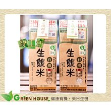 【陳協和池上米】白米(1.5公斤x3包) 歷史價格詳細信息