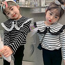 女童可愛娃娃領拼接紗裙長袖洋裝 小童洋裝 寶寶洋裝 女童連衣裙 女童洋裝 中小童洋裝【蘋果小舖】(RE)2011 A7 歷史價格詳細信息