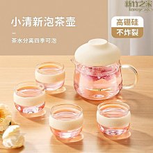 高硼矽玻璃透鏡直徑108mm玻璃透鏡光學聚光釣魚燈透鏡yc 歷史價格詳細信息