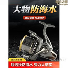 紡車輪前打輪漁線輪鋁合金CNC閥釣輪飛蠅輪IY改裝磯竿飛釣輪全金屬漁輪路亞輪釣Z 歷史價格詳細信息