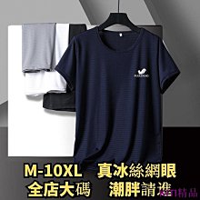 【熱賣精選】乾濕分離 Nike 耐吉 手提袋 斐樂手提包 健身包 防滑耐磨 戶外 運動 手提包 旅行包 旅行袋 衣服袋1 歷史價格詳細信息