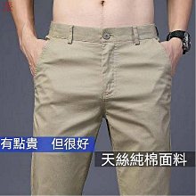 2023男士爆款高品質手錶商務正裝風三針全功能 歷史價格詳細信息