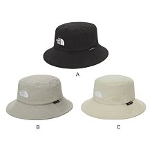 ECO基本款_三孔蓋板 (5入組) 歷史價格詳細信息