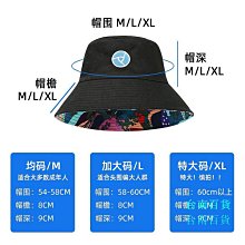 漁夫帽男夏季ins潮大頭圍夏季防曬帽子潮牌遮陽帽男士太陽帽短簷 歷史價格詳細信息
