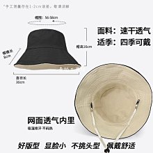 青絲叁拾一 / 山本暗黑 小眾坑條輕薄夏季遮陽防曬三色男女漁夫帽 歷史價格詳細信息
