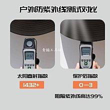 漁夫帽大頭圍西部牛仔登山帽女夏季露營戶外徒步遮陽防曬漁夫帽子男透氣 歷史價格詳細信息