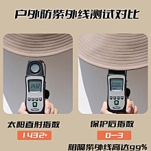 探路者防曬服女2024春夏新款戶外運動彈力針織皮膚衣涼感透氣外套-泡芙吃奶油 歷史價格詳細信息