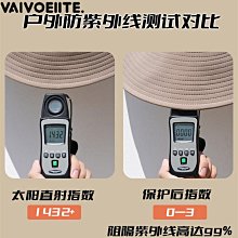 西部牛仔帽漁夫帽爬山沙漠防曬帽女戶外太陽男遮陽帽子登山帽徒步 歷史價格詳細信息