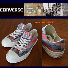 帆布袋#7號 【小北百貨】 歷史價格詳細信息