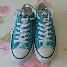 花花小舖 ~(滿2件再9折) iki2 (日系專櫃) 全新絨毛翻摺靴繫帶短靴 (豹紋咖) 歷史價格詳細信息