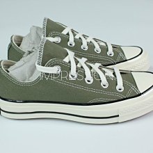【CONVERSE】CONVERSE CTAS DAINTY MULE 休閒鞋 女 黑-567945C 歷史價格詳細信息