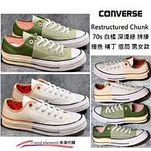 Converse Chunk 1970s 羊羔毛 羔絨 秋冬 暖款 高筒 黑白 保暖 男女 情侶鞋 ~T/E代購~ 歷史價格詳細信息