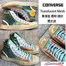 特賣-紗管底座塑料花盤尼龍花盤高速編織機錠桿配件默認最小規格價錢  其它規格請諮詢客服 歷史價格詳細信息