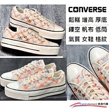 特賣-格力 美的 奧克斯 立式圓形空調罩 防塵防護套 歷史價格詳細信息