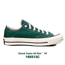 【QUEST】CONVERSE CHUCK TAYLOR ALL STAR MOVE 厚底 高筒 帆布鞋 570261C 歷史價格詳細信息