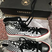 「 二手衣 」 Converse 男版輕羽絨背心 M號（深藍）羽9 歷史價格詳細信息