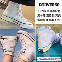 夏日馬卡龍系列 | 緩衝式自動設計 | 全遮光黑膠 | 防曬遮陽自動折傘 歷史價格詳細信息