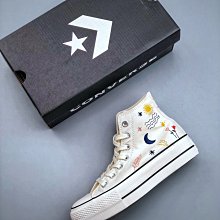 Taylor ~ Spacesaver DIGITAL BATHROOM SCALE ~ Lithium Glass Mini 350lb Compact 歷史價格詳細信息