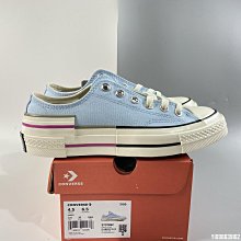 三洋/藍天/開利/TCL/富及第/海信/海爾/格力/美的分離式 變頻 窗型液晶冷氣遙控器 更換電池免再設定-【便利網】 歷史價格詳細信息