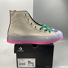 Converse Chuck Taylor All Star CX 男女 白橘 透明 帆布 低筒 休閒鞋 168569C 歷史價格詳細信息