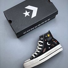 Taylor ~ Spacesaver DIGITAL BATHROOM SCALE ~ Lithium Glass Mini 350lb Compact 歷史價格詳細信息