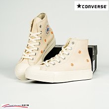 [珍藏品E ]~尼泊爾精緻天珠(銅藝+水鑽) 歷史價格詳細信息