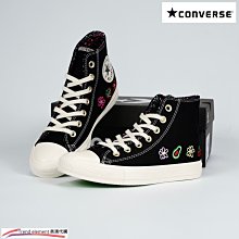 [珍藏品E ]~尼泊爾精緻天珠(銅藝+水鑽) 歷史價格詳細信息