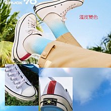 【紫外線感光變色】 碳纖維 + 鋁鎂合金 飛行員式偏光太陽眼鏡 變色眼鏡 變色太陽眼鏡 偏光眼鏡 太陽眼鏡男 全視線 歷史價格詳細信息