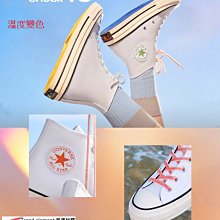 【紫外線感光變色】 碳纖維 + 鋁鎂合金 飛行員式偏光太陽眼鏡 變色眼鏡 變色太陽眼鏡 偏光眼鏡 太陽眼鏡男 全視線 歷史價格詳細信息