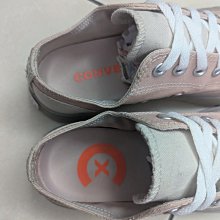 帆布袋#7號 【小北百貨】 歷史價格詳細信息