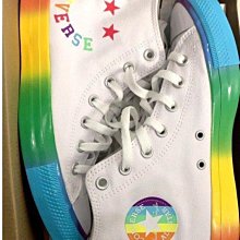 CONVERSE ALL STAR 滑板 螢光黃 女鞋 全新 優質2手 賠售 歷史價格詳細信息